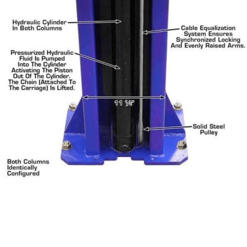 Atlas 9KOHX 9,000 lb Overhead 2-Post Lift w/ LMA Combo