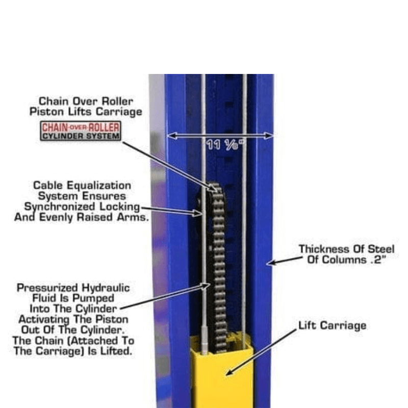 Atlas 9KOHX 9,000 lb Overhead 2-Post Lift w/ LMA Combo