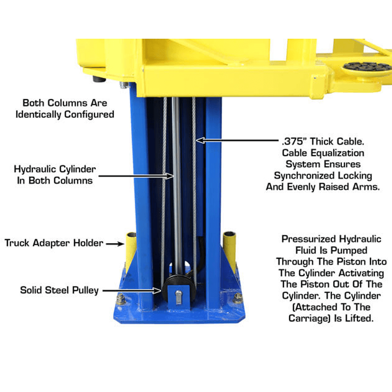 Atlas PRO-9D 9,000 lb Overhead 2-Post Lift