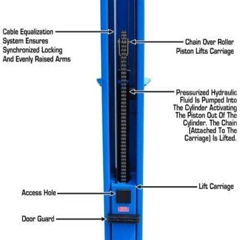 Atlas BP10000X, 10,000 lb 2 Post Lift - Low Ceiling