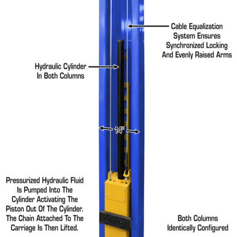 Atlas PVL12, 12,000 lb 2 Post Lift - Extra Wide & Tall