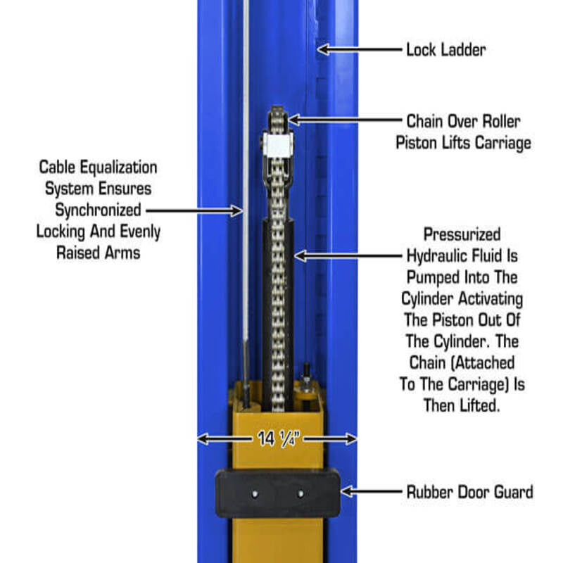 Atlas PVL9BP, 9,000 lb 2 Post Lift - ALI Certified